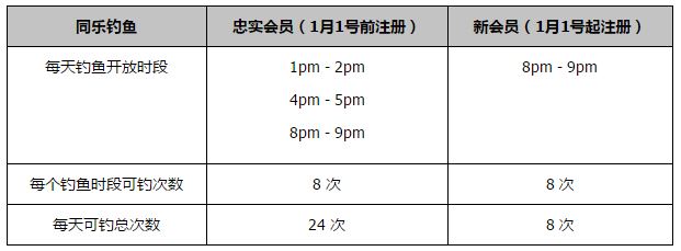 尽管在欧冠中有着强势表现，但泰尔齐奇所面临的压力越来越大。